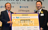 [포토]'두산인프라코어 US$500,000,000 영구채 발행 서명식'