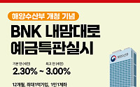 ‘해수부 부산 시대’ 기념… BNK부산은행, ‘내맘대로 예금’ 2차 특판 나서
