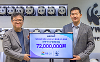 GS건설, 세계자연기금에 기부금 7200만원 후원