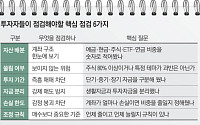 “나도 부자아빠” 실전 체크리스트…오늘 바로 점검할 4가지 [재테크 중심축 이동②]