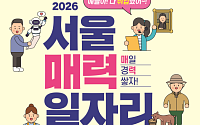 내년도 ‘서울 매력일자리’ 3600명 선발… ‘AI 활용’ 직무 신설