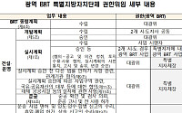 광역 BRT 추진 권한 지방으로 이관…충청권부터 시행