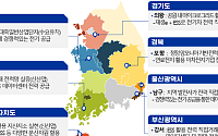 '보류' 경북·울산·충남, 분산에너지특구 추가 지정