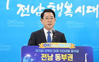김영록 전남도지사 "2026년 동부권 석유화학 등 대도약 원년" 선포