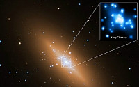 블랙홀 도는 별, 지금까지 발견된 별 중 가장 빨라