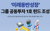 우리자산운용, 2000억 규모 ‘미래동반성장’ 그룹 공동투자 1호 펀드 조성