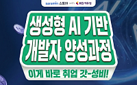 사람인·KG에듀원, ‘생성형 AI 개발자 양성과정’ 훈련생 모집에 맞손