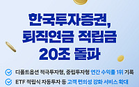 한국투자증권, 퇴직연금 적립금 20조 돌파