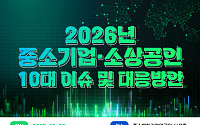 중기연, 6차 심포지엄 개최…中企·소상공인 현안 점검·정책 모색