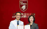 고려대의료원 산학협력단, 한국마이크로소프트와 AI의료 R&D 업무협약
