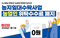 농지 맡기면 수수료 ‘0원’…‘농지임대수탁사업 위탁수수료’ 전면 폐지