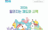 새해 달라지는 전남도 '제도·시책' 등은 무엇일까?