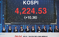 [종합] 코스피 4300선 눈앞⋯장중 사상 최고치 경신 중