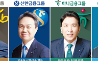 4대 금융, AI·생산적 금융으로 판 바꾼다…신뢰 회복도 공통 과제 [종합]