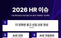 2026년 HR 시장 키워드는 ‘중고 신입’…인사 담당자 전망