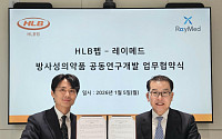 HLB펩, 레이메드와 손잡고 ‘펩타이드+AI' 방사성 항암제 개발