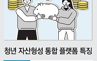 청년미래적금 출시 앞두고 청년 자산형성 3종 묶는 ‘통합 전산’ 손본다