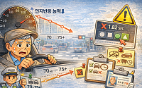 "운전은 언제까지 가능할까"...연령보다 '인지 반응' 중요