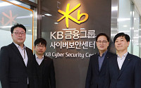 KB금융, 업계 첫 '레드팀·블루팀' 체계 구축…사이버 침해 '선제 대응' 강화