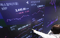 리플 폭등세 지속... 2.41달러까지 상승 [포토로그]
