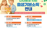 2025년 출생아 출생기본소득...전남도 월 20만원 지급