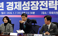 한정애·구윤철·김영훈, 경제성장전략 당정협의 [포토]