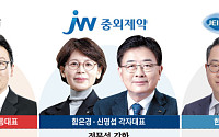 제약업계, 투톱 체제 운영으로 전문성·책임경영 강화
