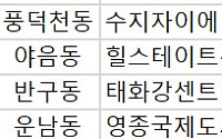[오늘의 청약 일정] ‘수지자이에디시온’ 당첨자 발표 등