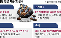 에너지·광물 ‘공급망 블록’ 재구성…도시광산·기술자립·다변화 정면돌파 [‘블록화’에 갇힌 K-제조]