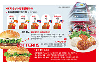 ‘K버거’ 승부수 던진 롯데리아...올해도 해외 확장 박차[2026 라이징 리포트]