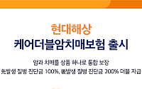 현대해상, 암과 치매 하나로 보장하는 '케어더블암치매보험' 출시
