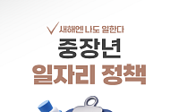 [카드뉴스] 2026 중장년 일자리 ‘돈 되는’ 정보 총정리