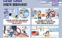 행안부, 9~12일 대설·한파 앞두고 대책 점검회의⋯“습설 대비해야”