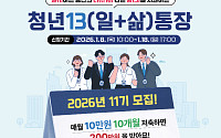 청년저축 100만원...광주시가 100만원 더 지원해요