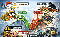 [e가상자산] 서사에 움직이는 밈코인 시장…FOMO가 부른 변동성 함정