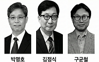 '2% 경제성장' 전략…“정부, 선수로 뛰지 말고 기업 투자 활성화 지원해야” [전문가 진단]