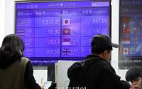 [환율전망] "위험회피 심리에 원화 위축⋯1470원 후반 중심 상승"