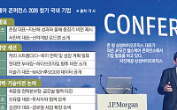글로벌 위상 높아진 K-제약바이오…美, JPM 2026서 집결