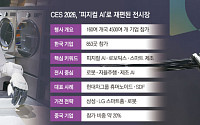 “이번 주인공은 로봇”…‘피지컬 AI’로 끝난 무대 [CES 2026]
