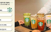 스타벅스 20대 티 음료 판매량 20% 성장