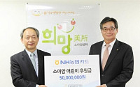 NH농협카드, 한국백혈병어린이재단 5000만원 지원