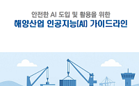 기술은 앞서가고, 책임은 따라온다… 해양산업 AI에 '법의 나침반' 세운 해진공