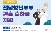 청년부부 결혼축하금 200만원...전남도가 쏜다