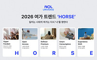 놀유니버스, 팬덤·가치·경험 중심 2026 여가 트렌드 발표