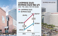 신세계 강남 vs 롯데 잠실...‘명품·F&B’가 1등 백화점 승패 가른다[2026 유통 맞수]