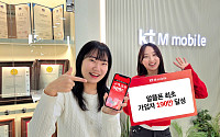 KT엠모바일, 알뜰폰 최초 ‘가입자 190만’…감사 이벤트 진행