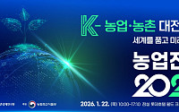 기후·고령화 넘을 해법 나오나…‘농업전망 2026’ 22일 스타트