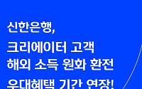 신한은행, 유튜버 등 해외 광고수익 자동입금 우대 연장