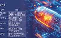 엔비디아도 베팅한 ‘AI 신약 개발’…국내외 현주소는?