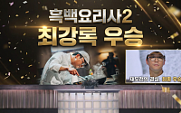 '흑백요리사2' 우승자 최강록 어록집⋯완벽 서사물